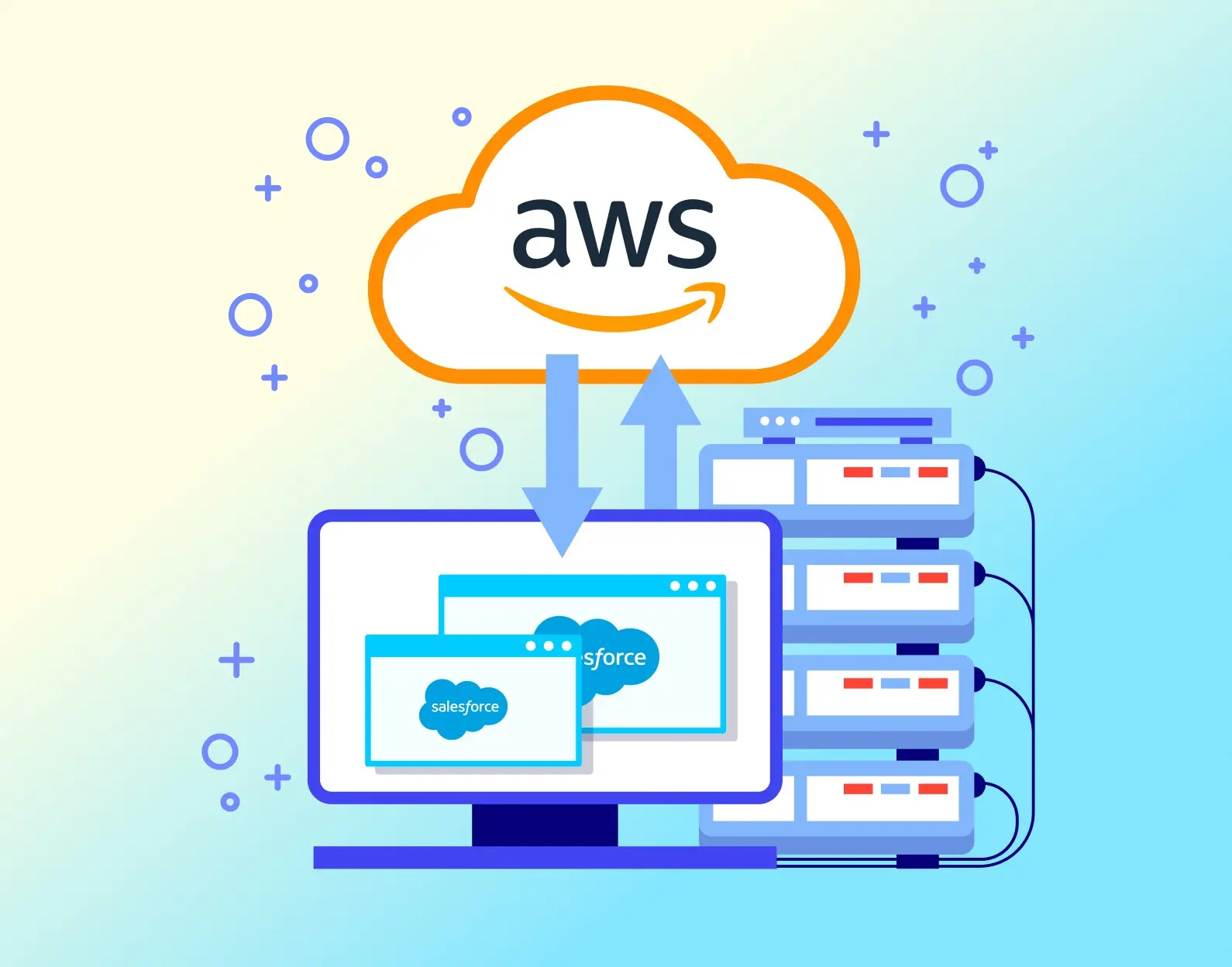 Streamlining Data Transfer from Salesforce to AWS: Enhancing Efficiency and Cost-Effectiveness