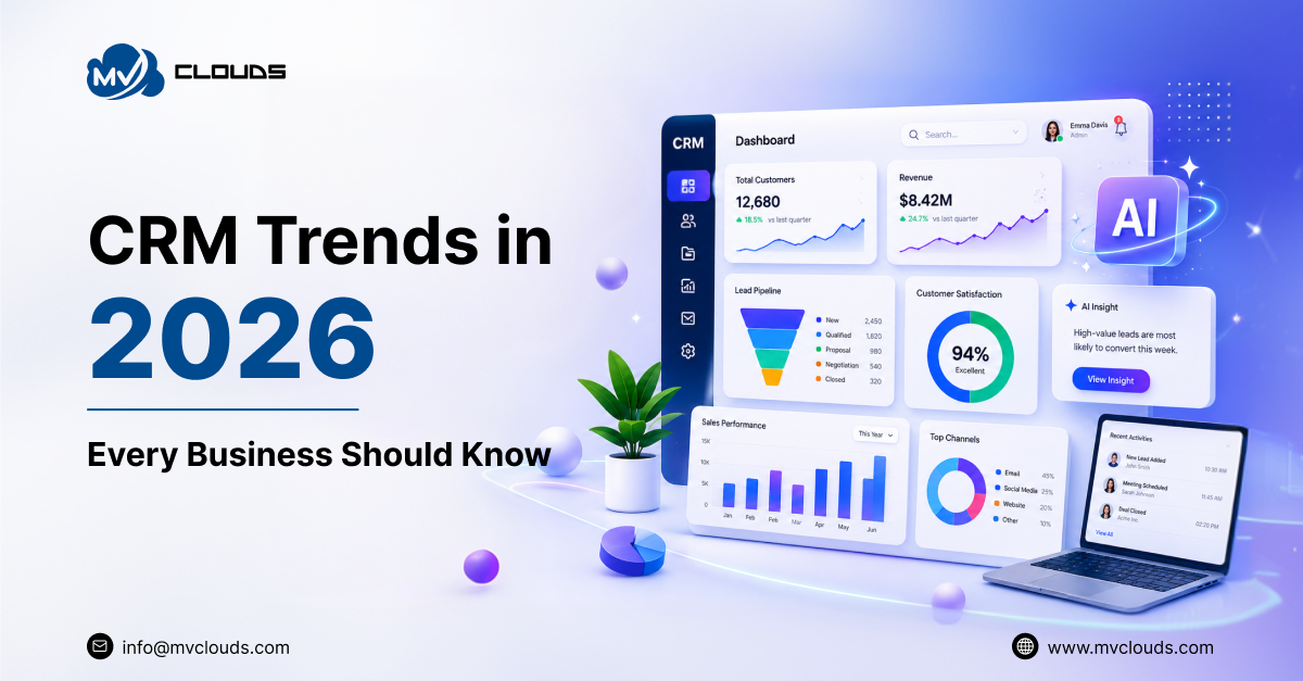 CRM Trends in 2026 Every Business Should Know