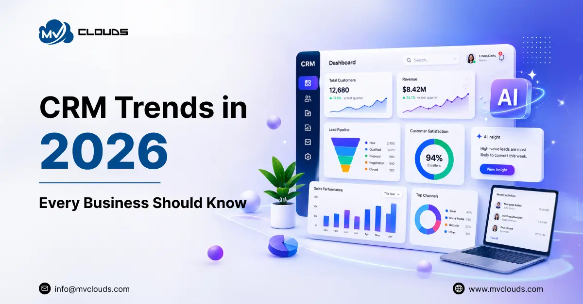CRM Trends in 2026 Every Business Should Know