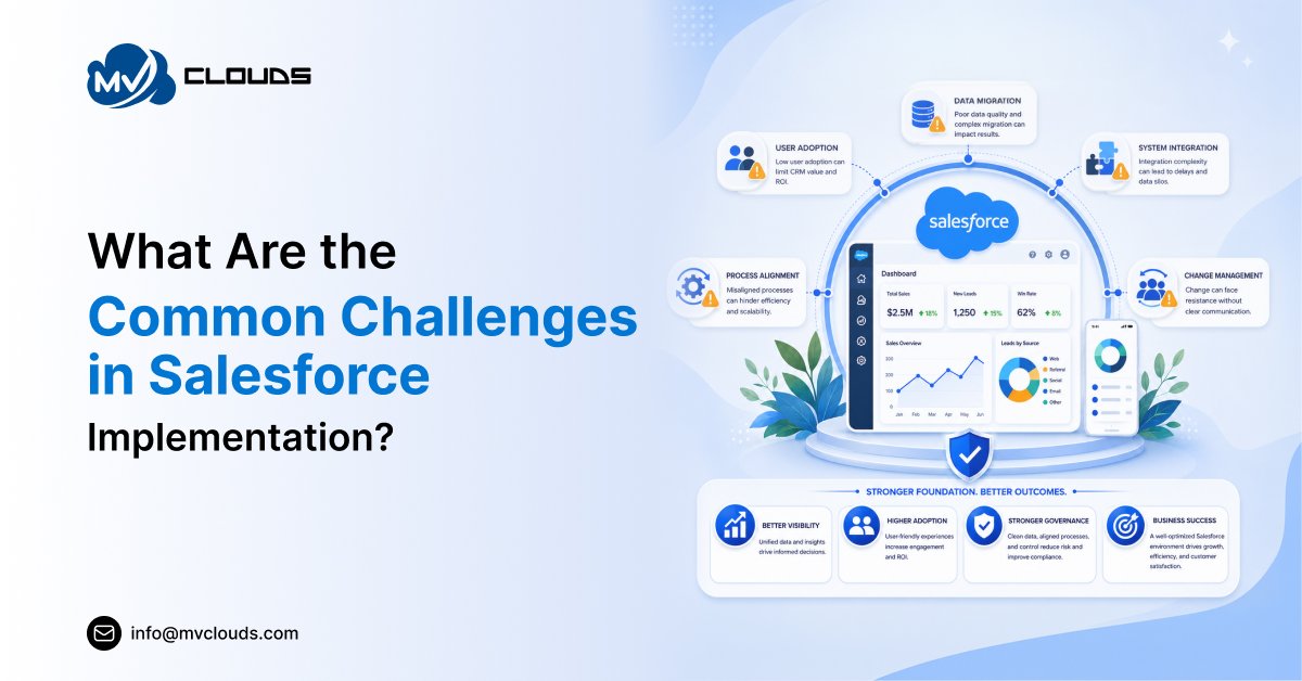 What Are the Common Challenges in Salesforce Implementation