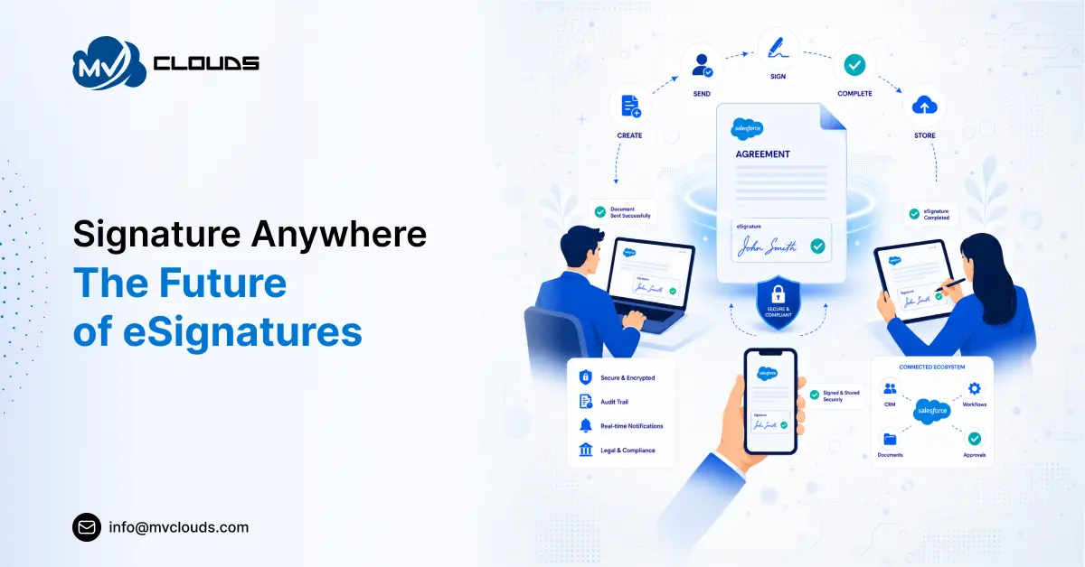 Signature Anywhere: The Future of eSignatures - Blog - MV Clouds ...