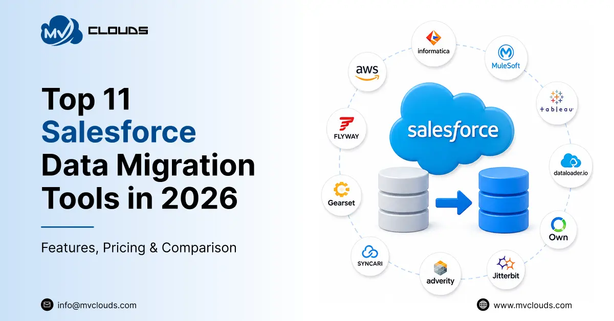 Top 11 Salesforce Data Migration Tools in 2026