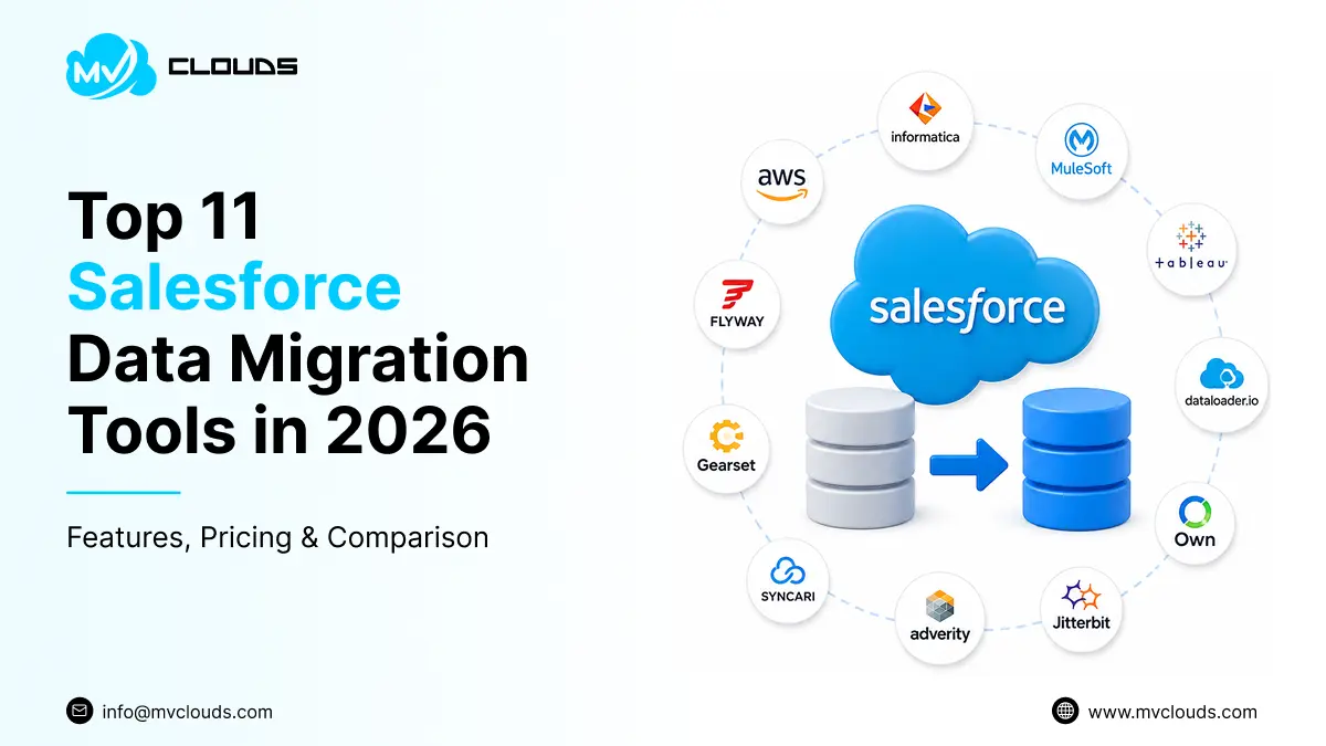 Top 11 Salesforce Data Migration Tools in 2026: Features, Pricing & Comparison