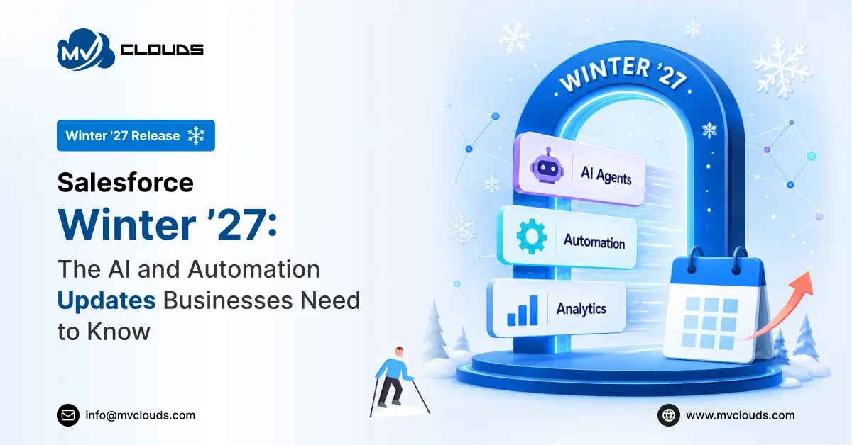 Salesforce Winter ’27: The AI and Automation Updates Businesses Need to Know