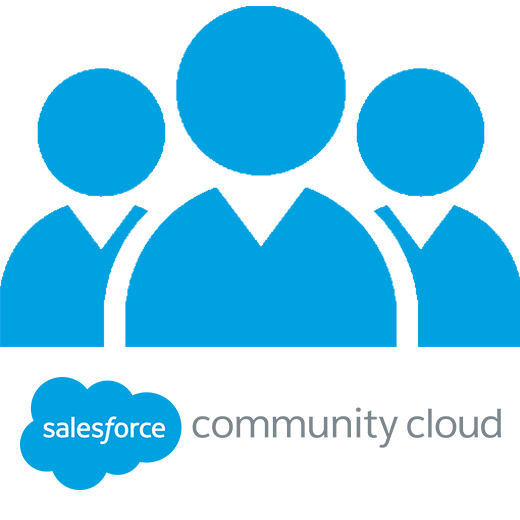 Salesforce Communities